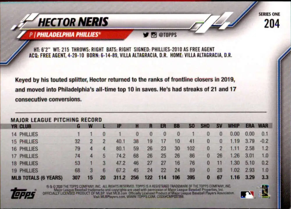 2020 Topps #204 Hector Neris NM-MT Philadelphia Phillies Baseball Card - Baseball Card Single