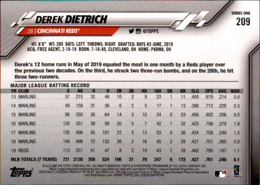 2020 Topps #209 Derek Dietrich NM-MT Cincinnati Reds Baseball Card - Baseball Card Single