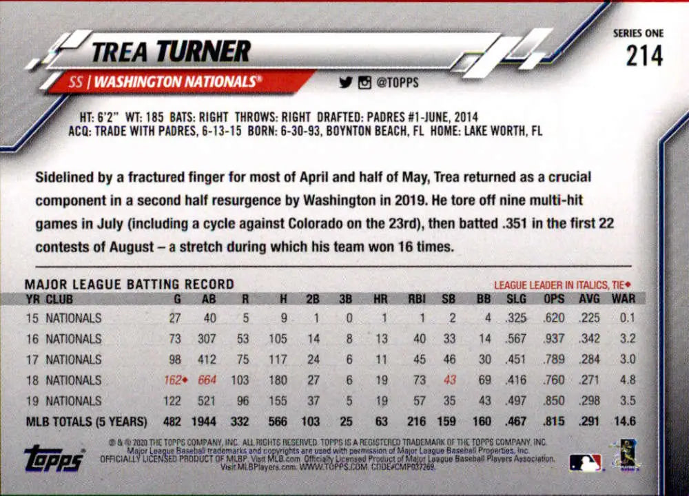 2020 Topps #214 Trea Turner NM-MT Washington Nationals Baseball Card - Baseball Card Single