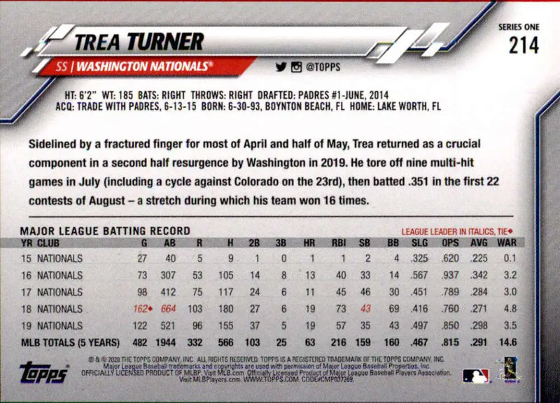 2020 Topps #214 Trea Turner NM-MT Washington Nationals Baseball Card - Baseball Card Single