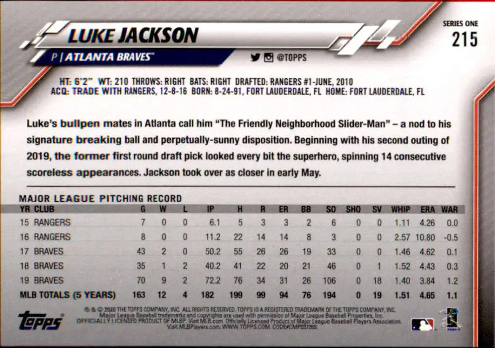 2020 Topps #215 Luke Jackson NM-MT Atlanta Braves Baseball Card - Baseball Card Single