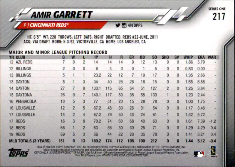 2020 Topps #217 Amir Garrett NM-MT Cincinnati Reds Baseball Card - Baseball Card Single