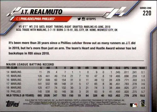 2020 Topps #220 J.T. Realmuto NM-MT Phillies - Baseball Card Single