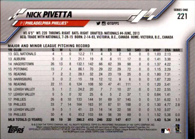 2020 Topps #221 Nick Pivetta NM-MT Philadelphia Phillies Baseball Card - Baseball Card Single