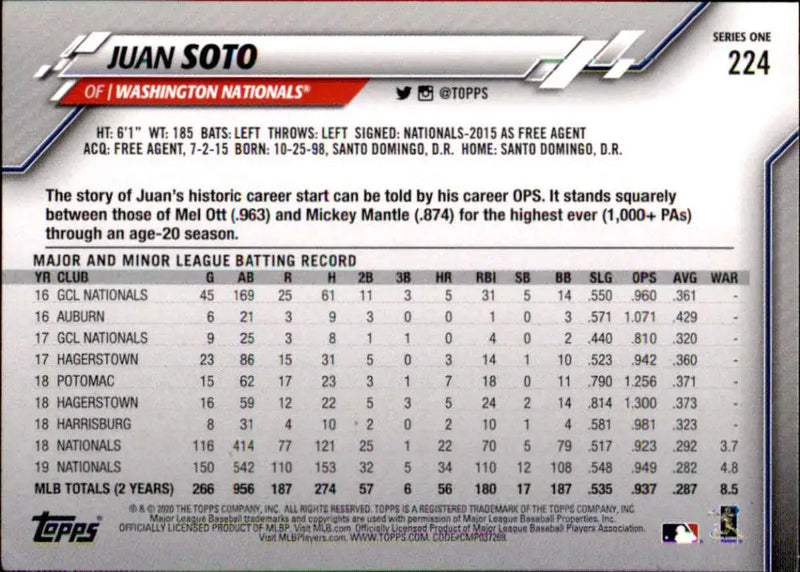 2020 Topps #224 Juan Soto NM-MT Washington Nationals Baseball Card - Baseball Card Single