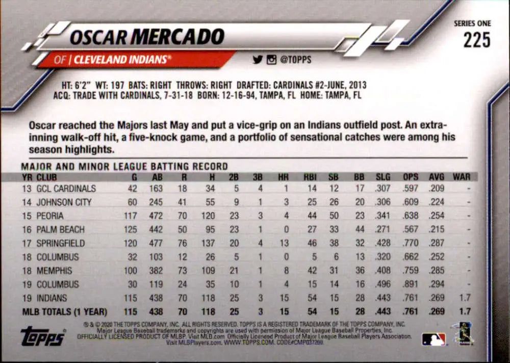 2020 Topps #225 Oscar Mercado NM-MT Cleveland Indians Baseball Card - Baseball Card Single