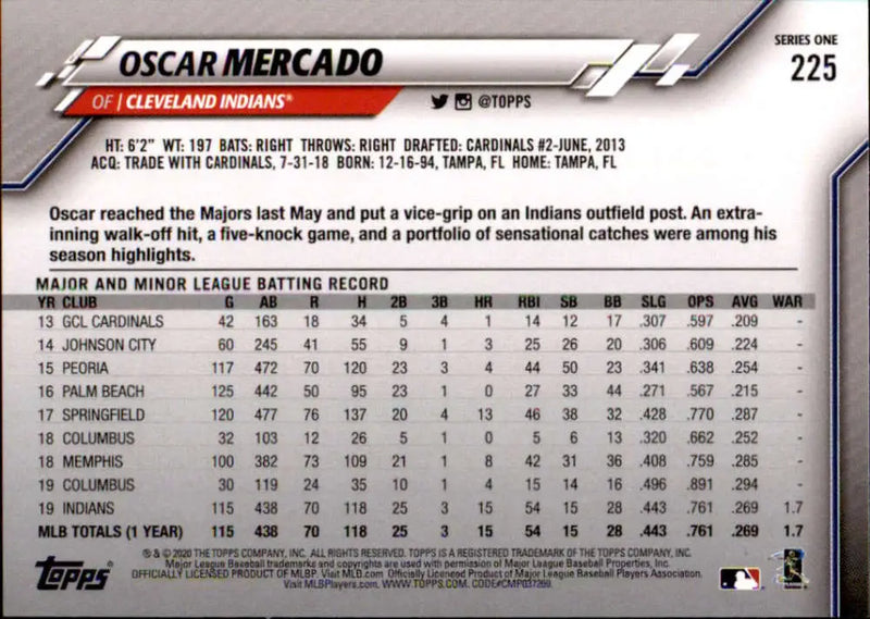 2020 Topps #225 Oscar Mercado NM-MT Cleveland Indians Baseball Card - Baseball Card Single