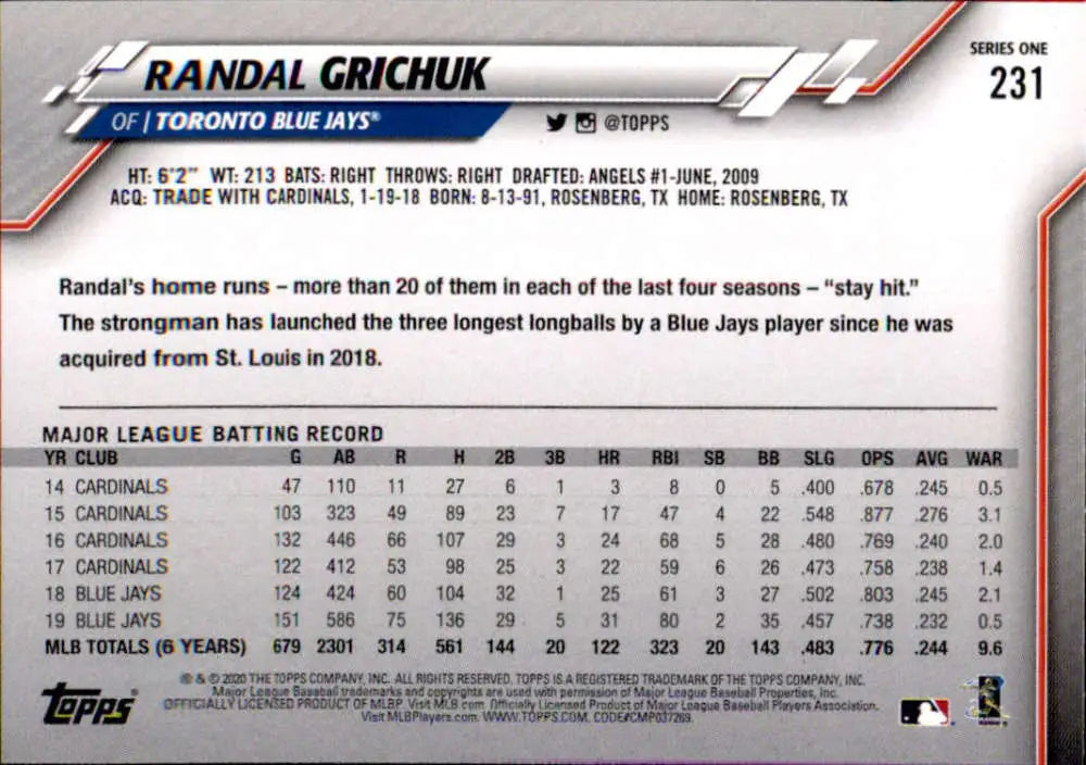 2020 Topps #231 Randal Grichuk NM-MT Toronto Blue Jays Baseball Card - Baseball Card Single