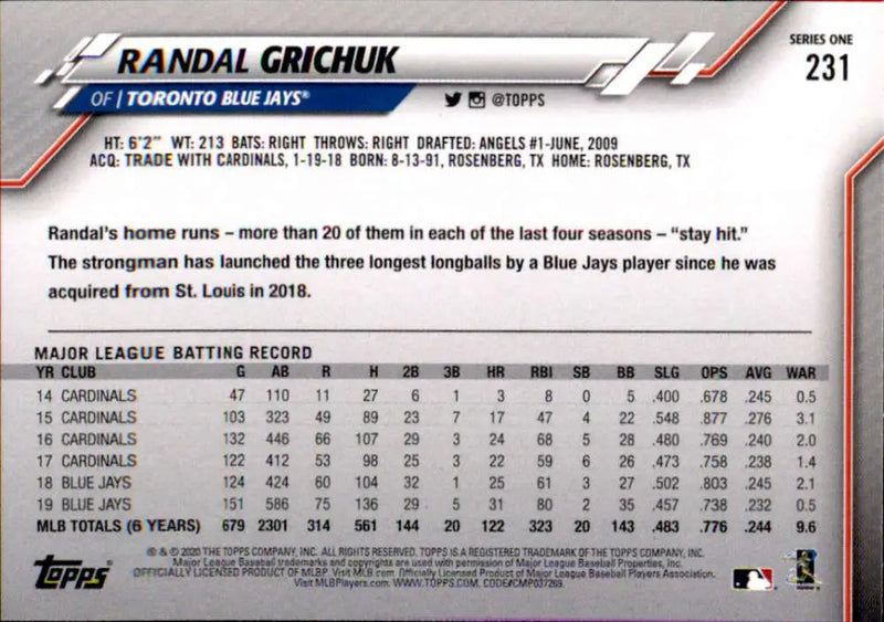 2020 Topps #231 Randal Grichuk NM-MT Toronto Blue Jays Baseball Card - Baseball Card Single