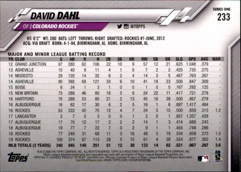 2020 Topps #233 David Dahl NM-MT Colorado Rockies Baseball Card - Baseball Card Single