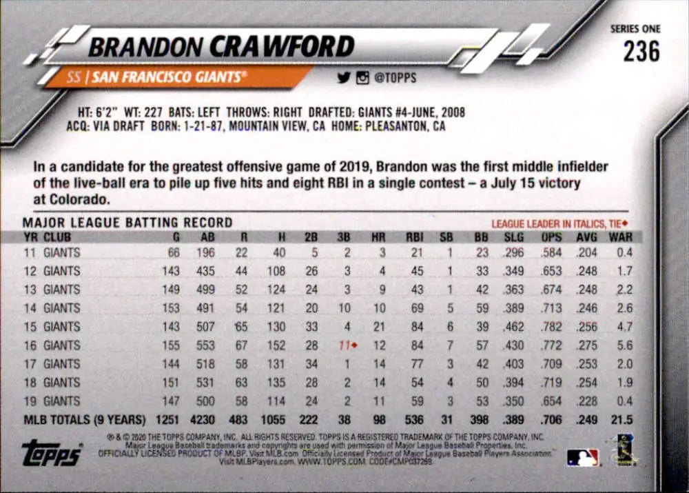 2020 Topps #236 Brandon Crawford NM-MT San Francisco Giants Baseball Card - Baseball Card Single