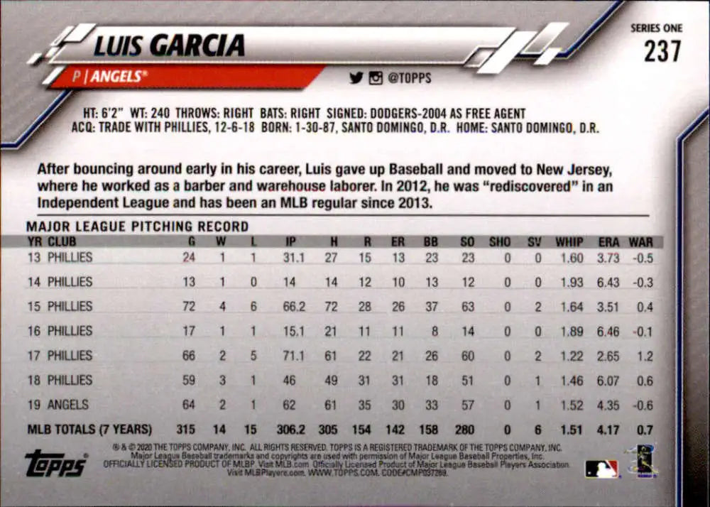 2020 Topps #237 Luis Garcia NM-MT Los Angeles Angels Baseball Card - Baseball Card Single