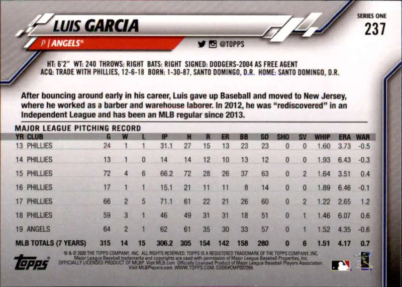 2020 Topps #237 Luis Garcia NM-MT Los Angeles Angels Baseball Card - Baseball Card Single
