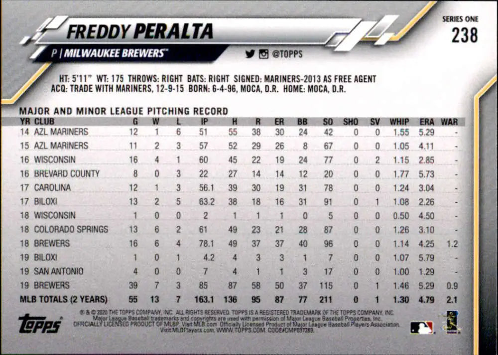 2020 Topps #238 Freddy Peralta NM-MT Milwaukee Brewers Baseball Card - Baseball Card Single