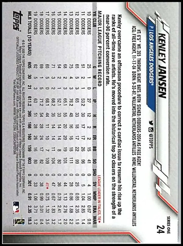 2020 Topps #24 Kenley Jansen NM-MT Los Angeles Dodgers Baseball Card - Baseball Card Single