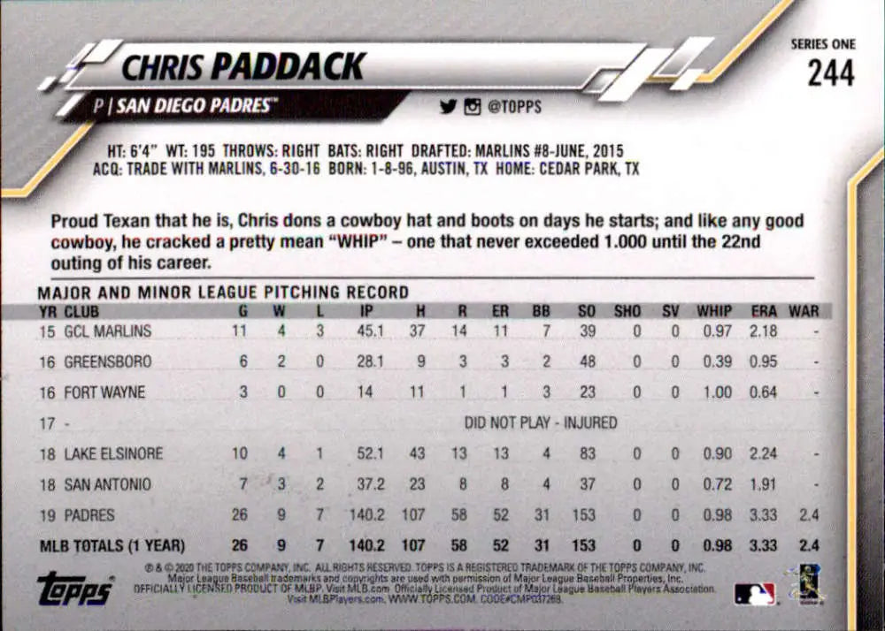 2020 Topps #244 Chris Paddack NM-MT San Diego Padres Baseball Card - Baseball Card Single