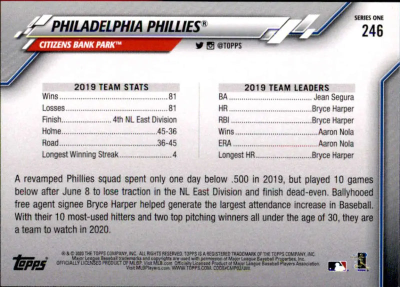2020 Topps #246 Philadelphia Phillies NM-MT Baseball Card - Baseball Card Single