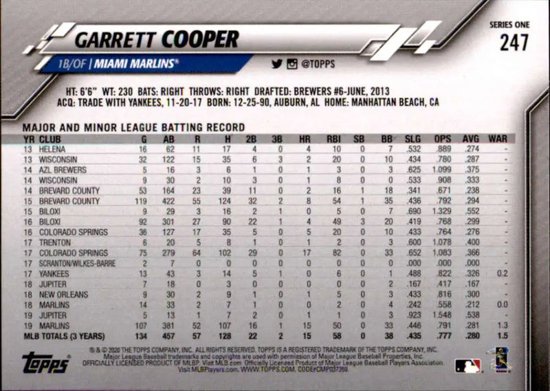 2020 Topps #247 Garrett Cooper NM-MT Miami Marlins Baseball Card - Baseball Card Single