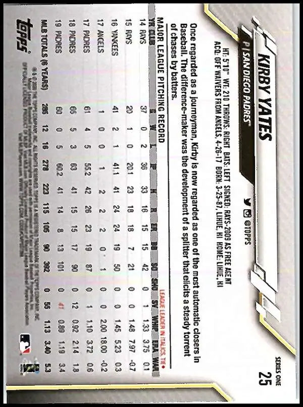 2020 Topps #25 Kirby Yates NM-MT San Diego Padres Baseball Card - Baseball Card Single