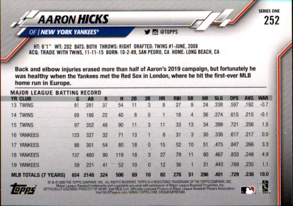2020 Topps #252 Aaron Hicks NM-MT New York Yankees Baseball Card - Baseball Card Single