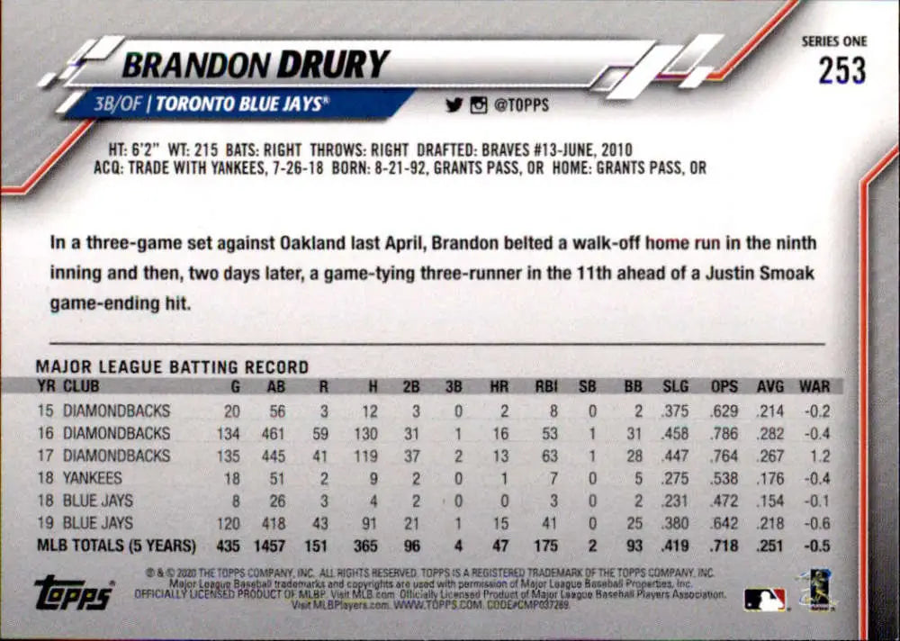 2020 Topps #253 Brandon Drury NM-MT Toronto Blue Jays Baseball Card - Baseball Card Single