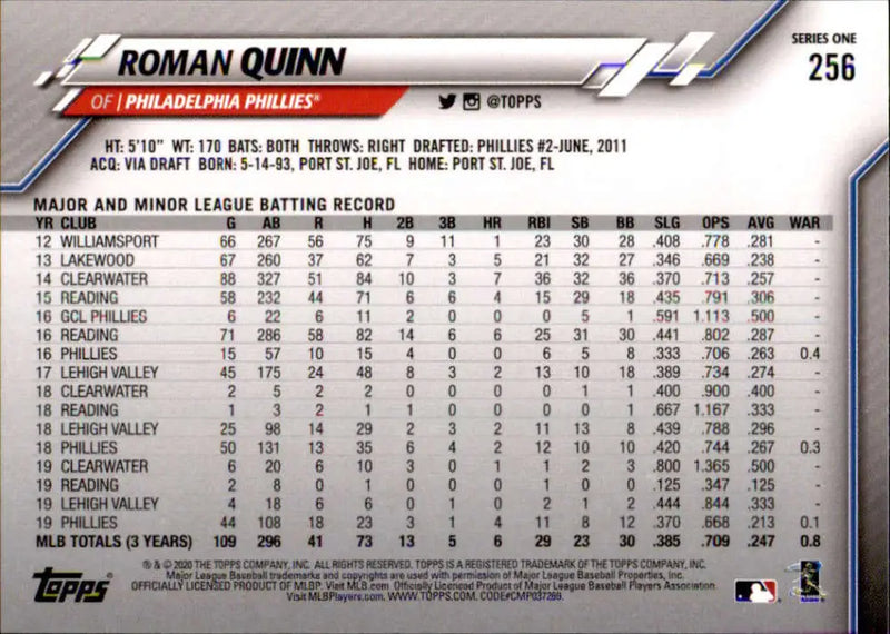 2020 Topps #256 Roman Quinn NM-MT Philadelphia Phillies Baseball Card - Baseball Card Single