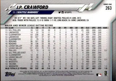 2020 Topps #263 J.P. Crawford NM-MT Mariners ID:25620 - Baseball Card Single