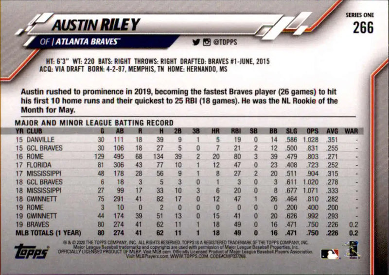 2020 Topps #266 Austin Riley NM-MT Atlanta Braves Baseball Card - Baseball Card Single