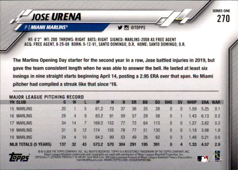 2020 Topps #270 Jose Urena NM-MT Miami Marlins Baseball Card - Baseball Card Single