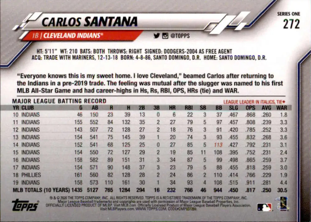 2020 Topps #272 Carlos Santana NM-MT Cleveland Indians Baseball Card - Baseball Card Single