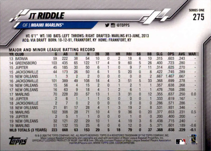 2020 Topps #275 JT Riddle NM-MT Miami Marlins Baseball Card - Baseball Card Single