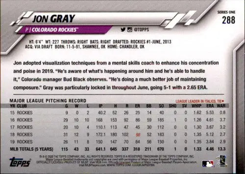 Baseball card featuring Jon Gray with original gloss and NM-MT condition from 2020 Topps
