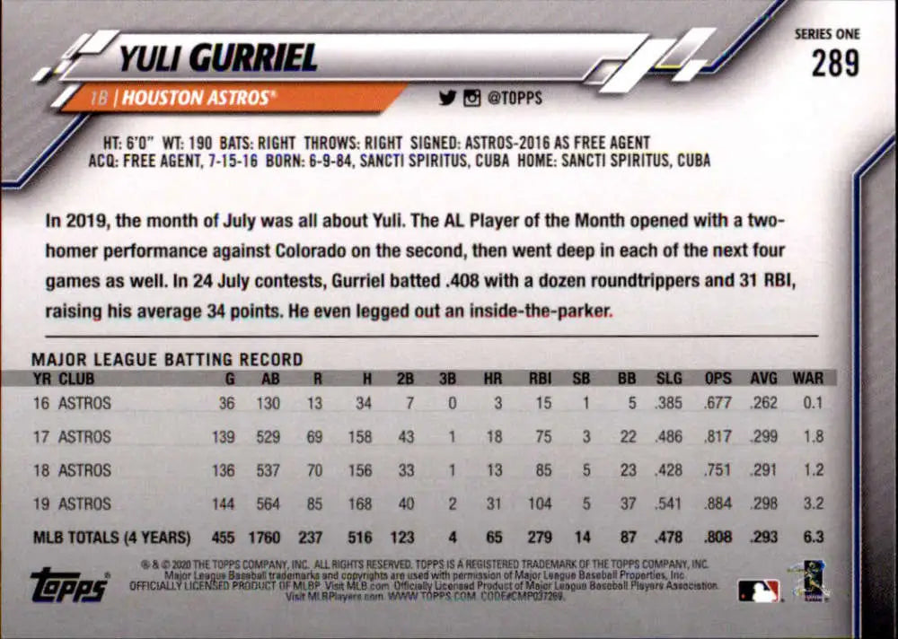 2020 Topps #289 Yuli Gurriel NM-MT Houston Astros Baseball Card - Baseball Card Single