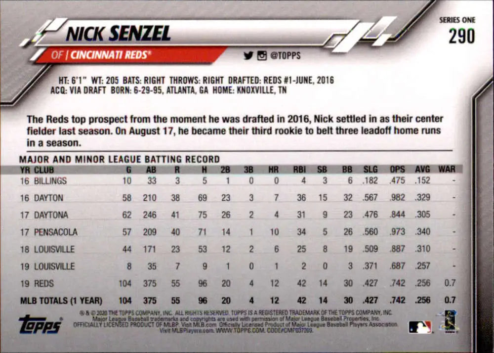 2020 Topps #290 Nick Senzel NM-MT Cincinnati Reds Baseball Card - Baseball Card Single