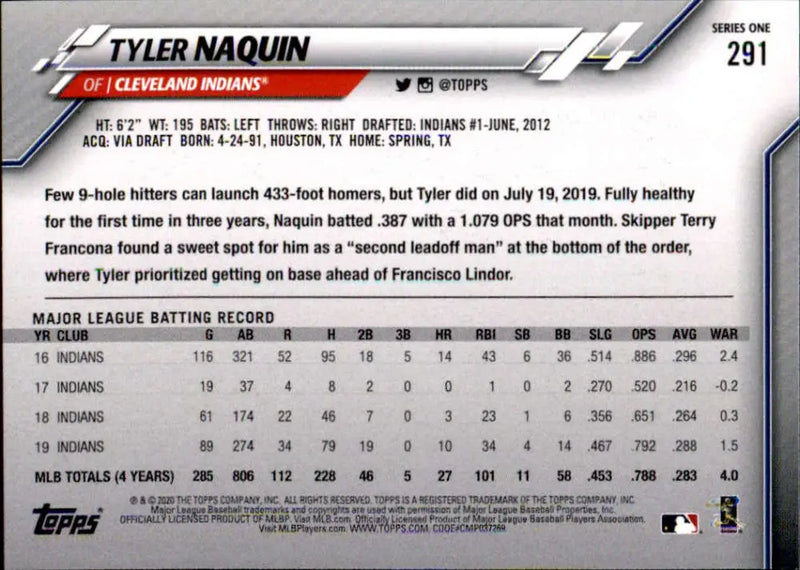 2020 Topps #291 Tyler Naquin NM-MT Cleveland Indians Baseball Card - Baseball Card Single