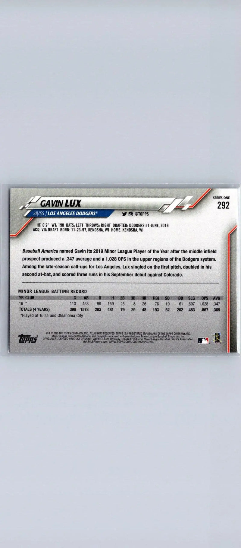 Back of 2020 Topps #292 Gavin Lux Celebration of the Decades baseball card