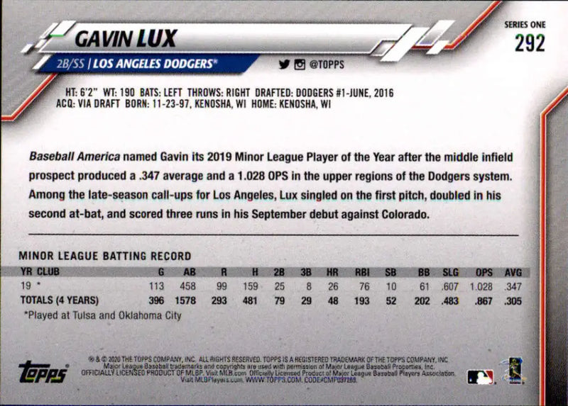 2020 Topps #292 Gavin Lux NM-MT RC Rookie Los Angeles Dodgers Baseball Card - Baseball Card Single