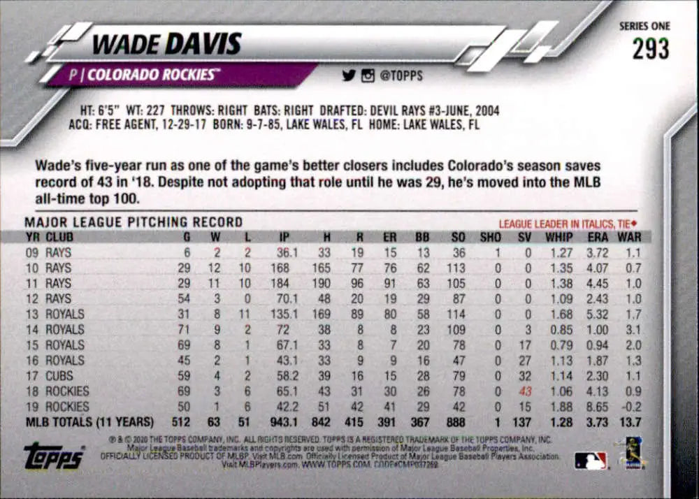 2020 Topps #293 Wade Davis NM-MT Colorado Rockies Baseball Card - Baseball Card Single