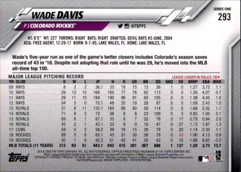 2020 Topps #293 Wade Davis NM-MT Colorado Rockies Baseball Card - Baseball Card Single