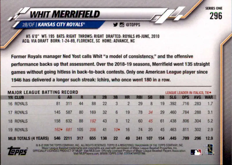 2020 Topps #296 Whit Merrifield NM-MT Kansas City Royals Baseball Card - Baseball Card Single