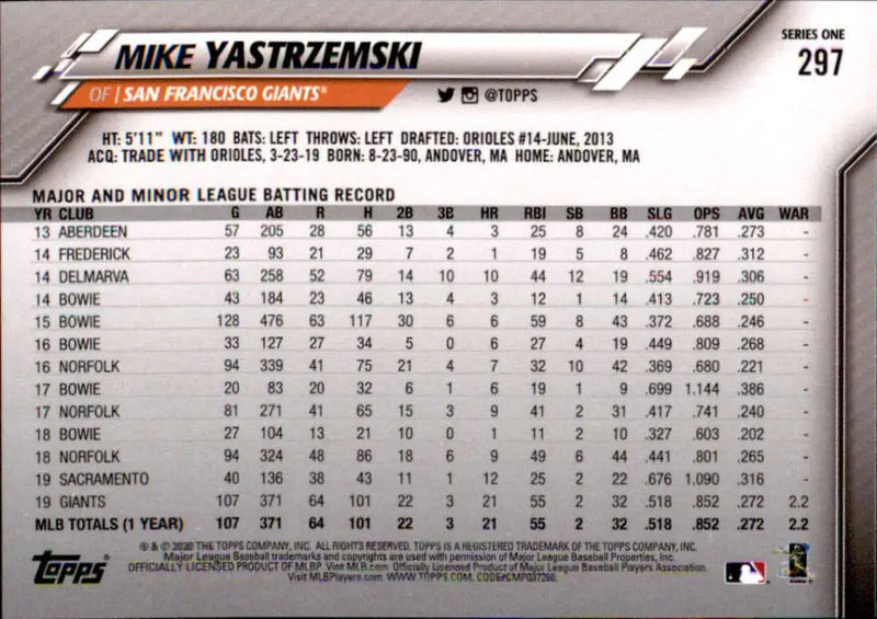 2020 Topps #297 Mike Yastrzemski NM-MT San Francisco Giants Baseball Card - Baseball Card Single