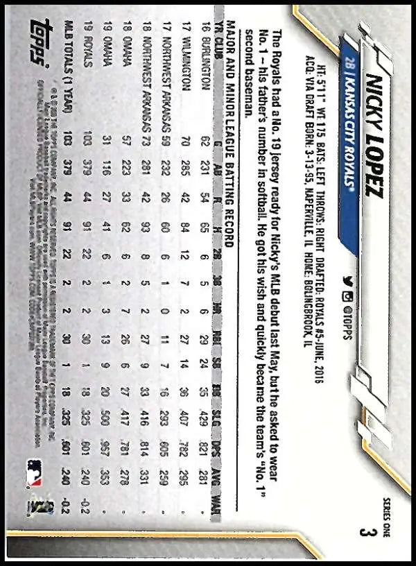 2020 Topps #3 Nicky Lopez NM-MT Kansas City Royals Baseball Card - Baseball Card Single