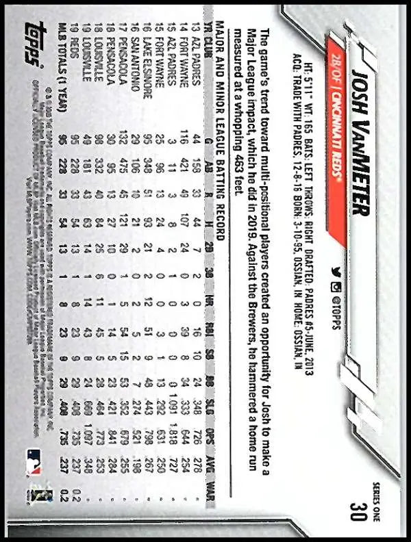 2020 Topps #30 Josh VanMeter NM-MT Cincinnati Reds Baseball Card - Baseball Card Single