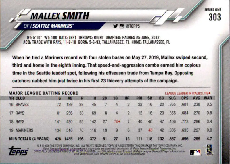2020 Topps #303 Mallex Smith NM-MT Seattle Mariners Baseball Card - Baseball Card Single