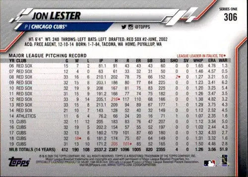 Original gloss 2020 Topps Jon Lester baseball card featuring Cubs player