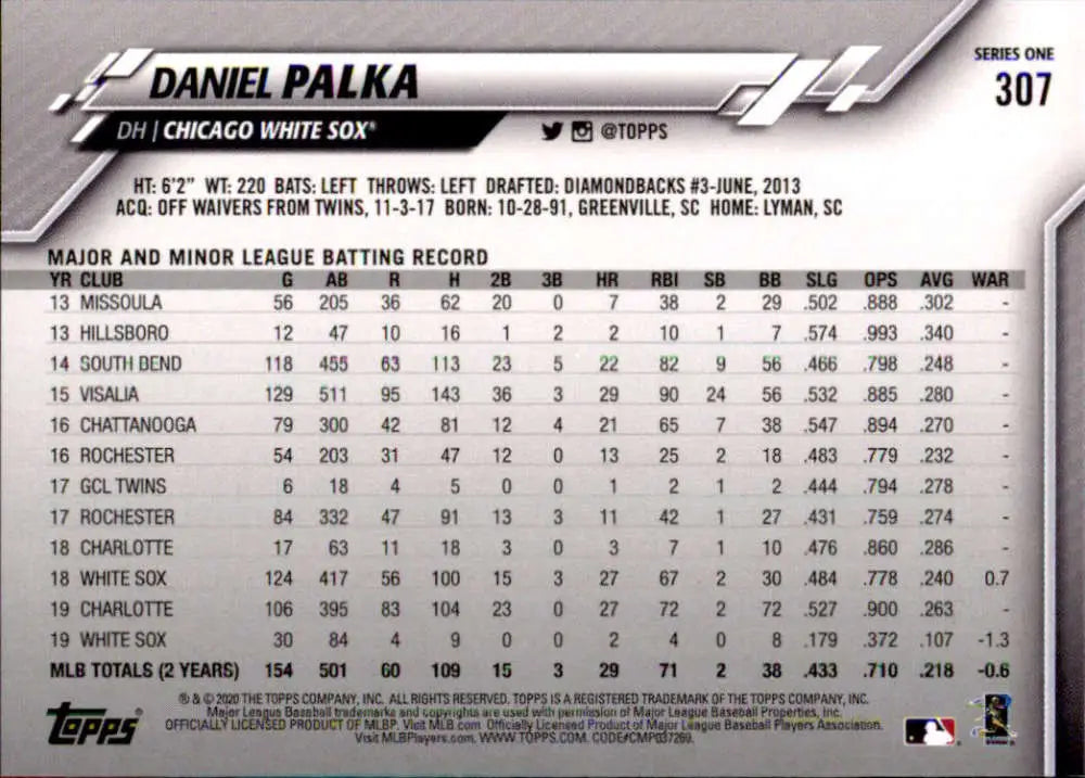 2020 Topps #307 Daniel Palka NM-MT Chicago White Sox Baseball Card - Baseball Card Single