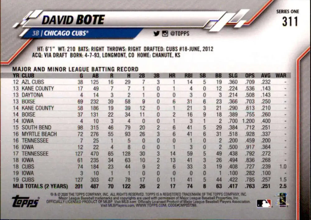 2020 Topps #311 David Bote NM-MT Chicago Cubs Baseball Card - Baseball Card Single