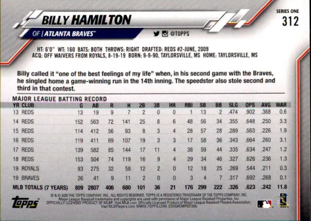 2020 Topps #312 Billy Hamilton NM-MT Atlanta Braves Baseball Card - Baseball Card Single