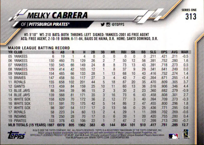 2020 Topps #313 Melky Cabrera NM-MT Pittsburgh Pirates Baseball Card - Baseball Card Single