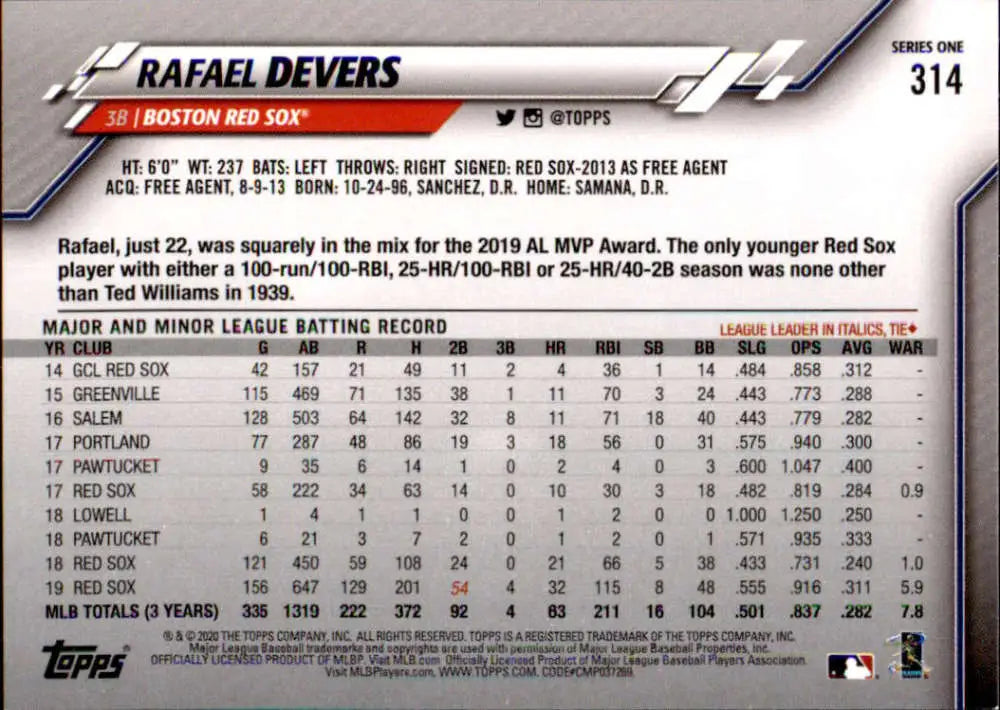 2020 Topps #314 Rafael Devers NM-MT Boston Red Sox Baseball Card - Baseball Card Single